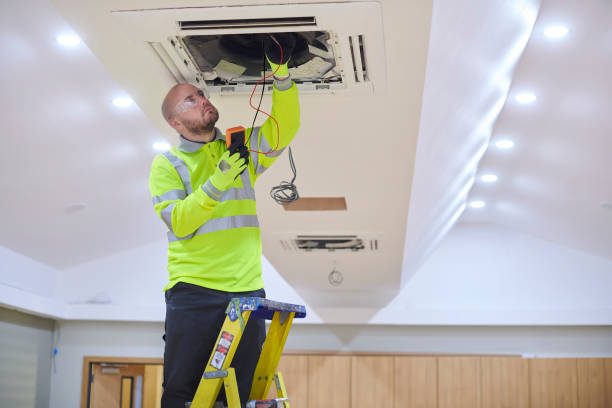 Best HVAC Maintenance Plan  in Mocksville, NC