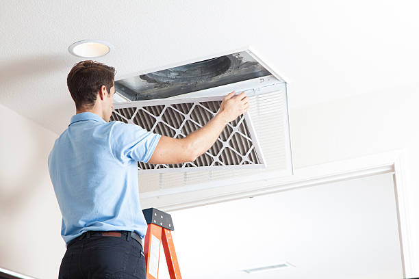 HVAC Maintenance Plan in Mocksville, NC